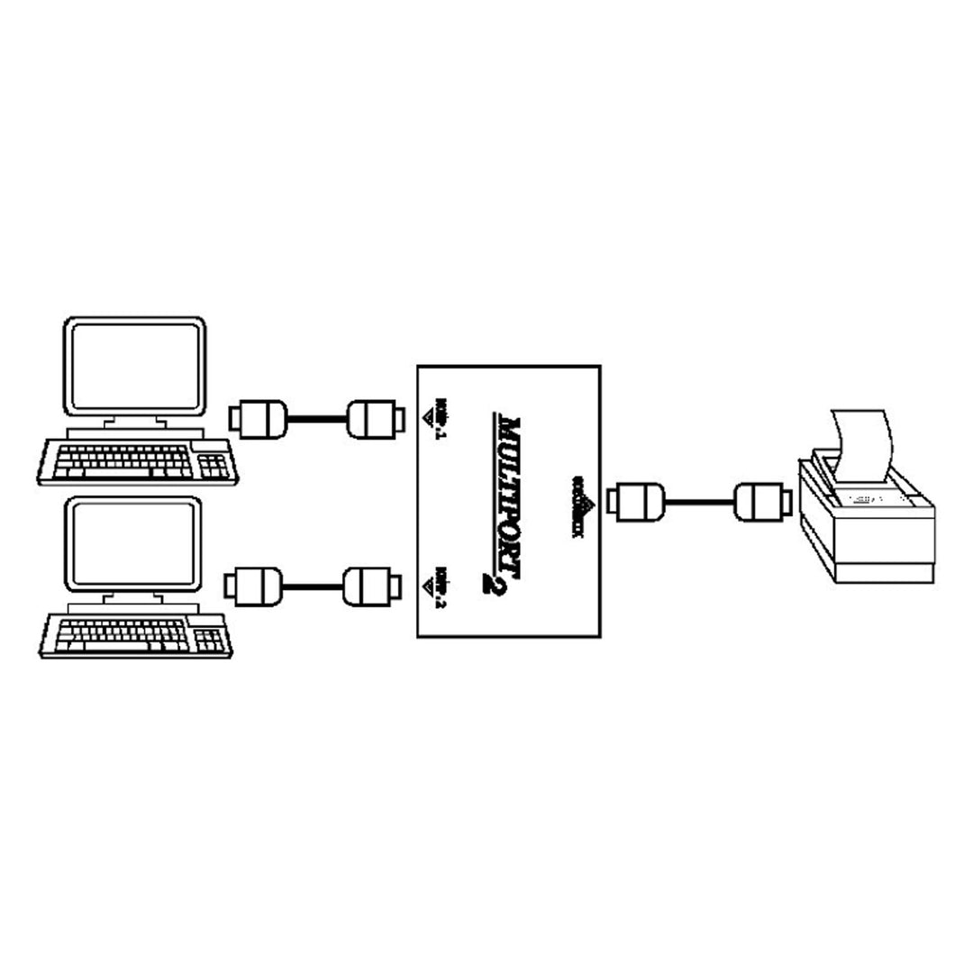 Multiport Rs-232 Splitter für Fiskaldrucker
