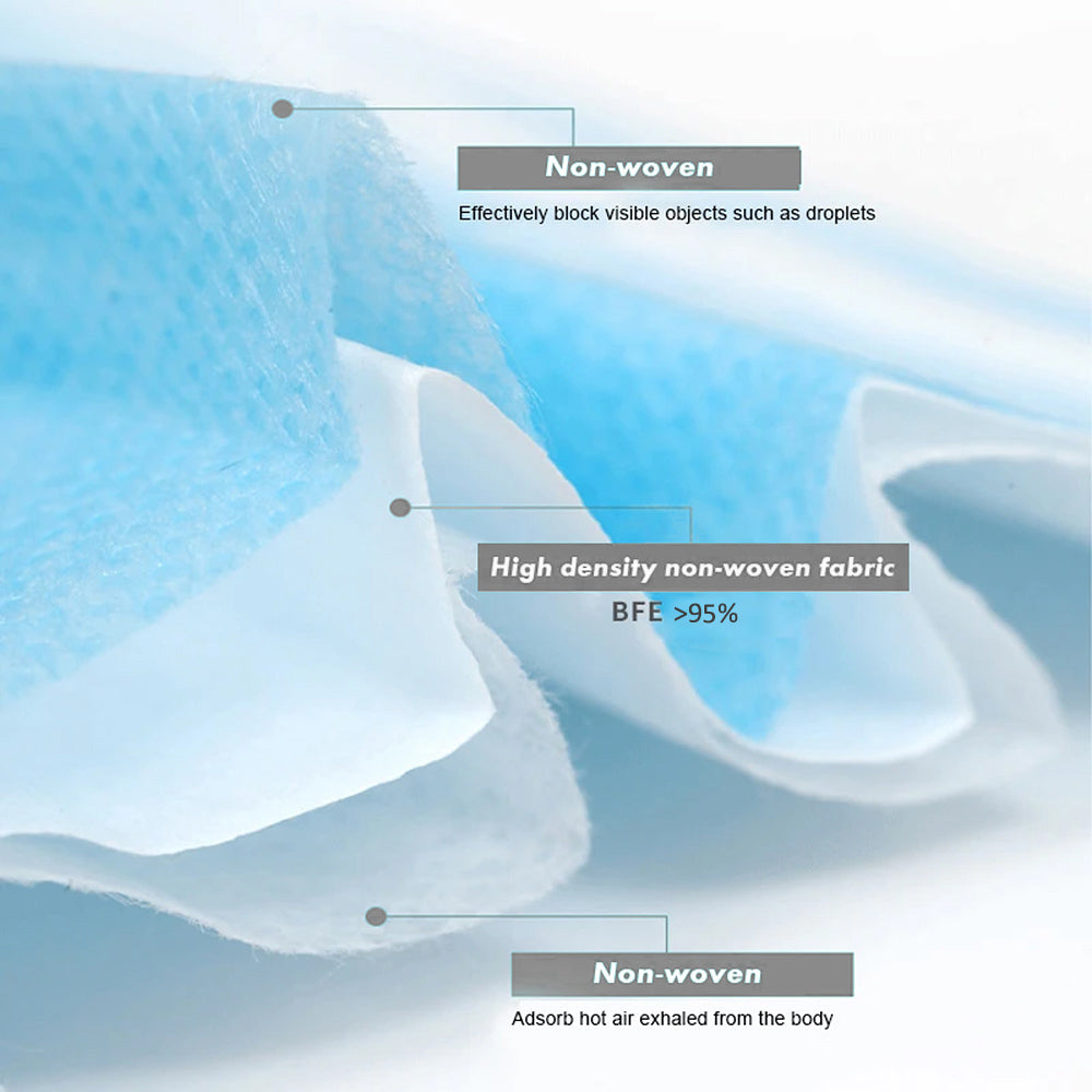 PR-205 hergestellt in Übereinstimmung der EU-Anforderungen