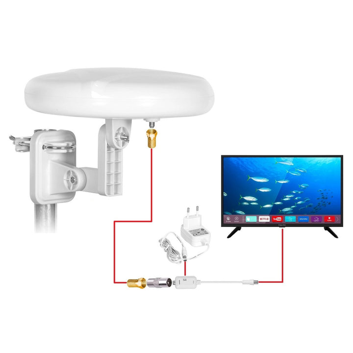 Digital360 4G LTE FM VHF UHF Außenantenne VA0024 Vayox