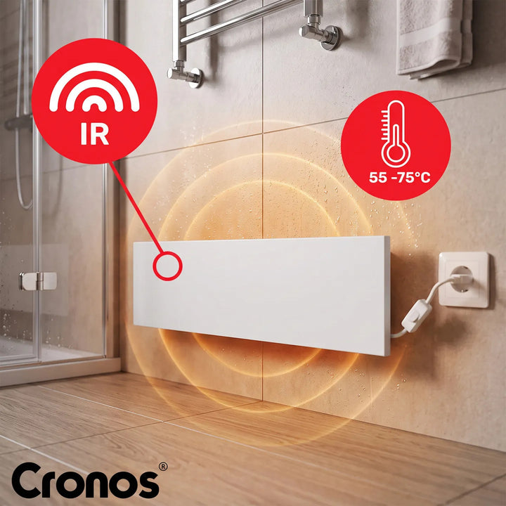 Cronos Anti-Mold Infrarot-Heizpaneel, Leistung 50 W, zur punktuellen Beheizung und Entfeuchtung feuchter Wände, MRH-50