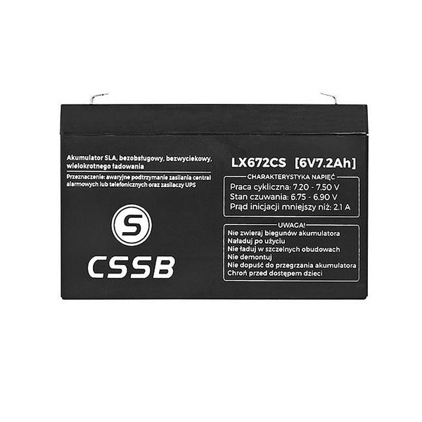 CSSB
