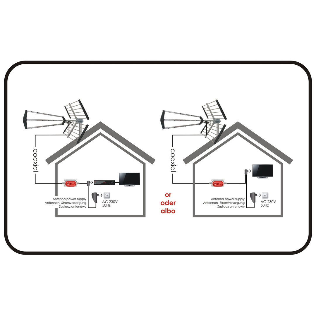 Antennenverstärker Inline Regelbar  DVB-T VHF UHF DAB