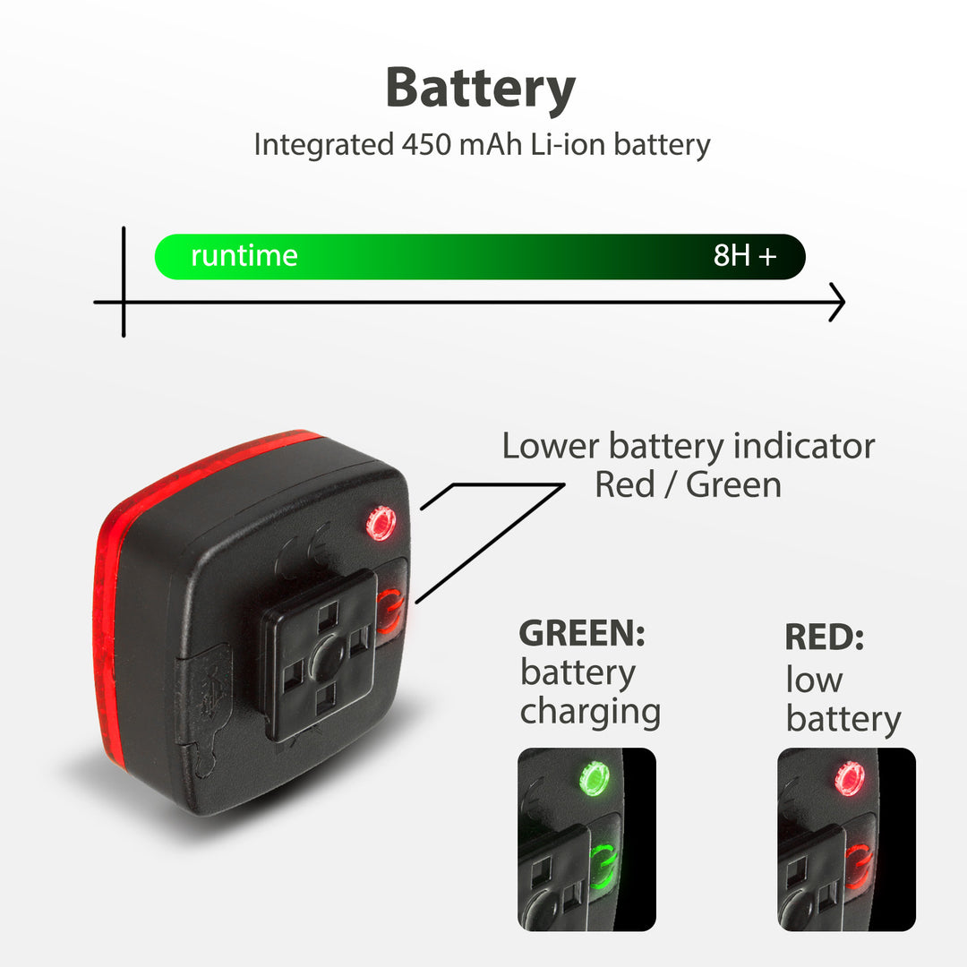 Fahrradlampe hinten USB AUTO STOP Dämmerungssensor Maclean Energy MCE355 COB LED max. 125lm acu 450mAh