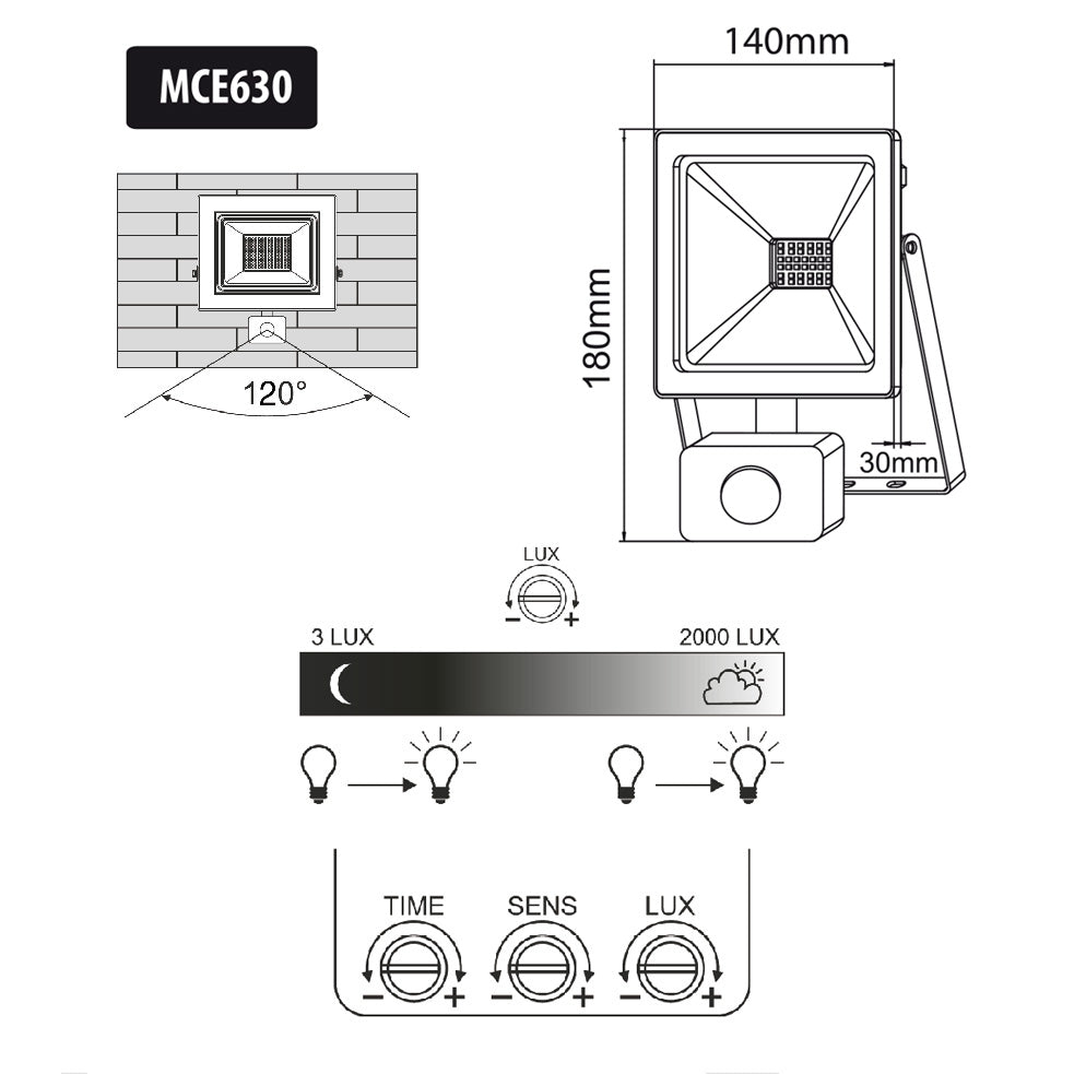 LED Flutlicht mit PIR Bewegungssensor 30W 2400 Lumen Außenbeleuchtung Scheinwerfer Strahler Slim IP44 Spritzwassergeschützt (30W, Kaltweiß 6000K)