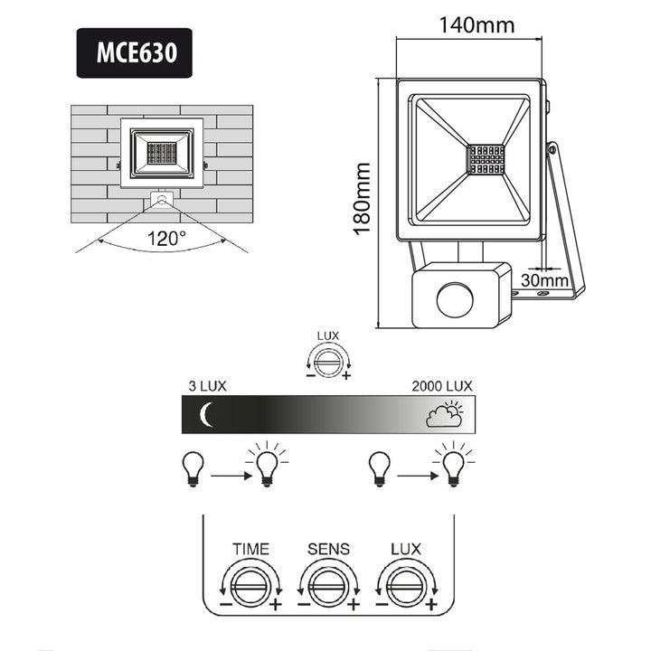 LED Flutlicht mit PIR Bewegungssensor 30W 2400 Lumen Außenbeleuchtung Scheinwerfer Strahler Slim IP44 Spritzwassergeschützt (30W, Kaltweiß 6000K)