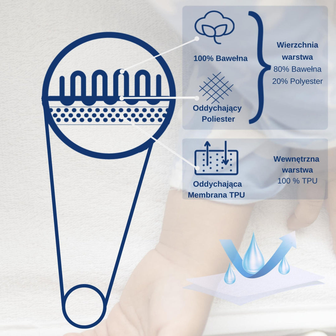 Snibbs wasserdichtes Laken, rosa, 60x120 cm, T-SNI-100232